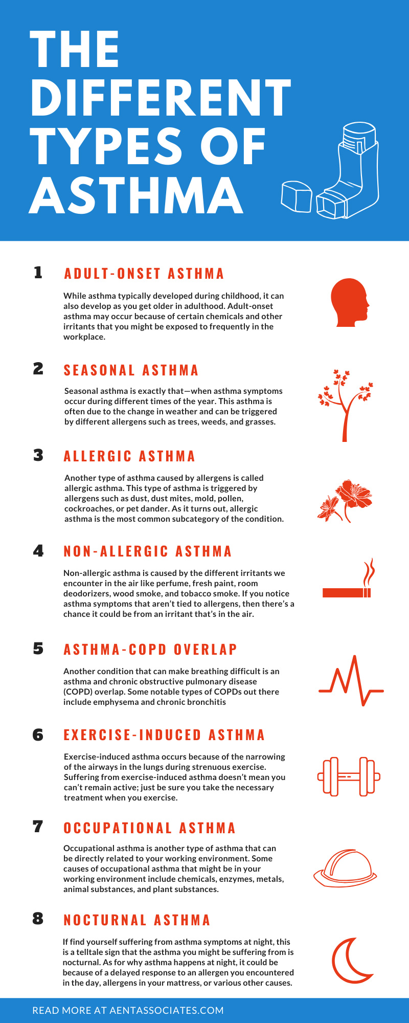 nocturnal asthma symptoms in adults